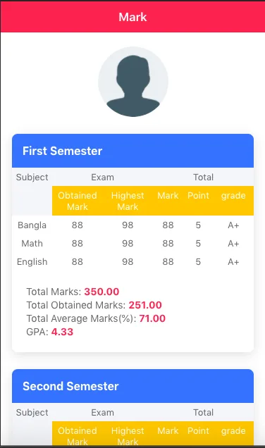 Student Management marks and GPA screen